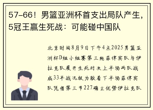 57-66！男篮亚洲杯首支出局队产生，5冠王赢生死战：可能碰中国队