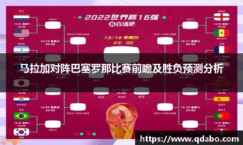 熊猫体育马拉加对阵巴塞罗那比赛前瞻及胜负预测分析